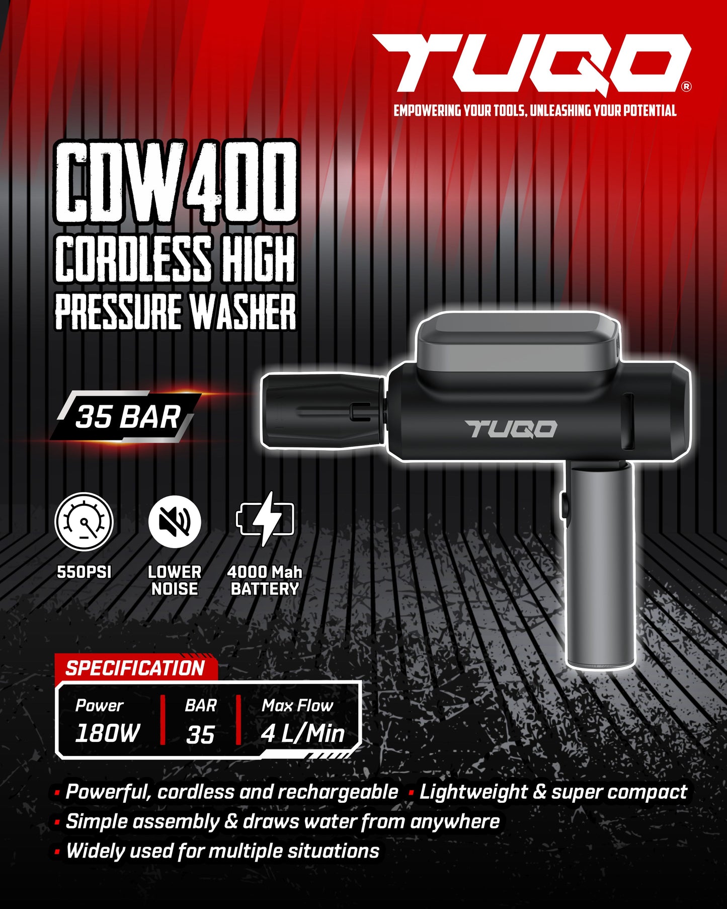 TUQO Cordless High Pressure Washer CDW400