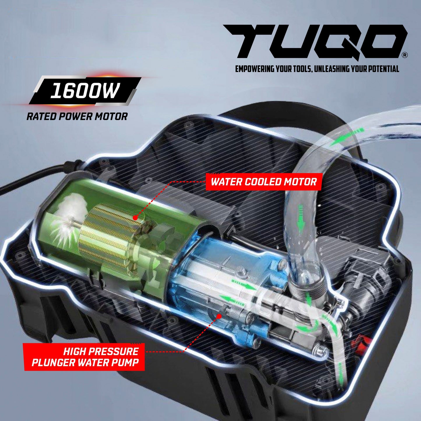 TUQO High Pressure Washer HW1000