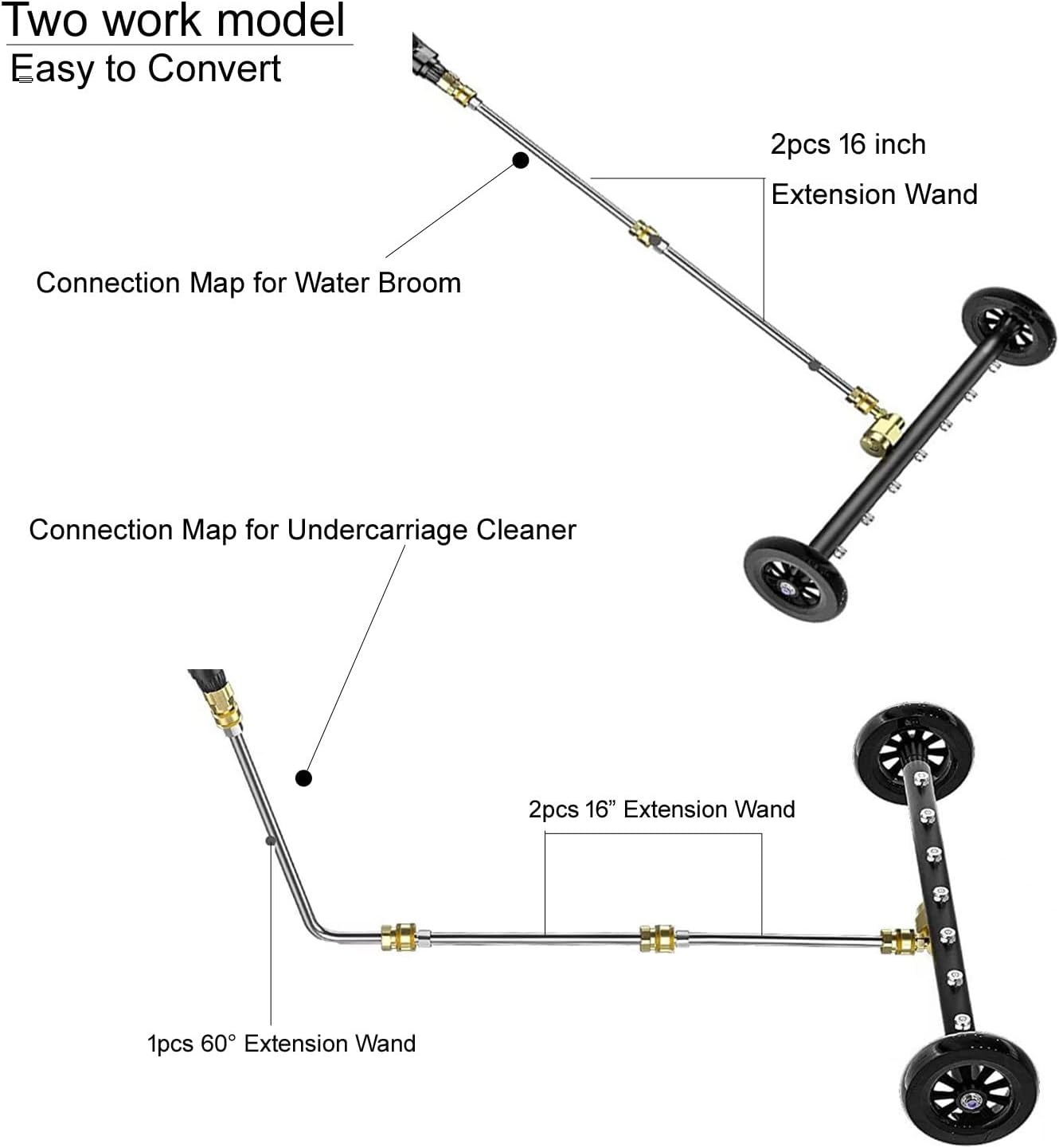 TUQO 2 in 1 Undercarriage and Surface Cleaner Attachment