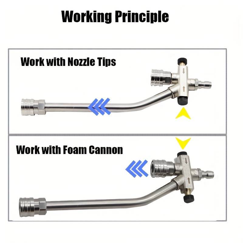 TUQO Dual Lance Pressure Washer Wand For Foam Cannon DV500