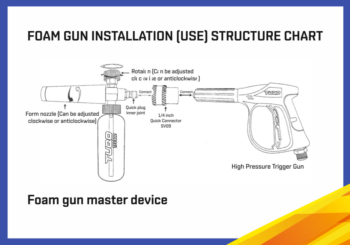 TUQO TFL302 Adjustable Foam Lance