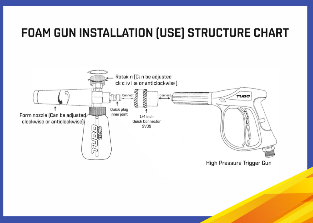 TUQO TFL308 HEAVY FOAM LANCE